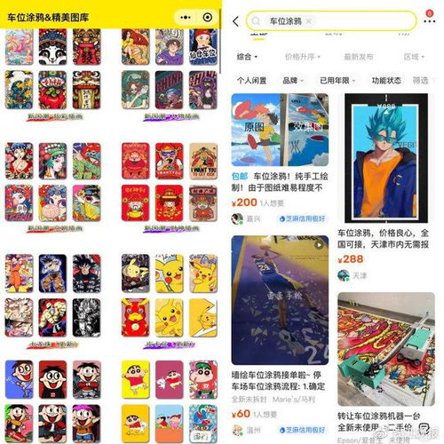 业主在车位上涂鸦被要求整改,悄然兴起的这一风潮,你怎么看