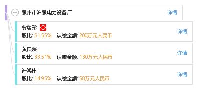 传统工业的新活力 泉州市沪泉电力设备厂的涂鸦艺术探索